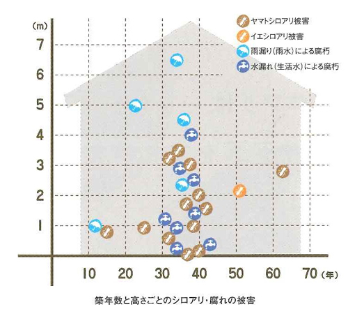 20170725144725250_Part1_Part3